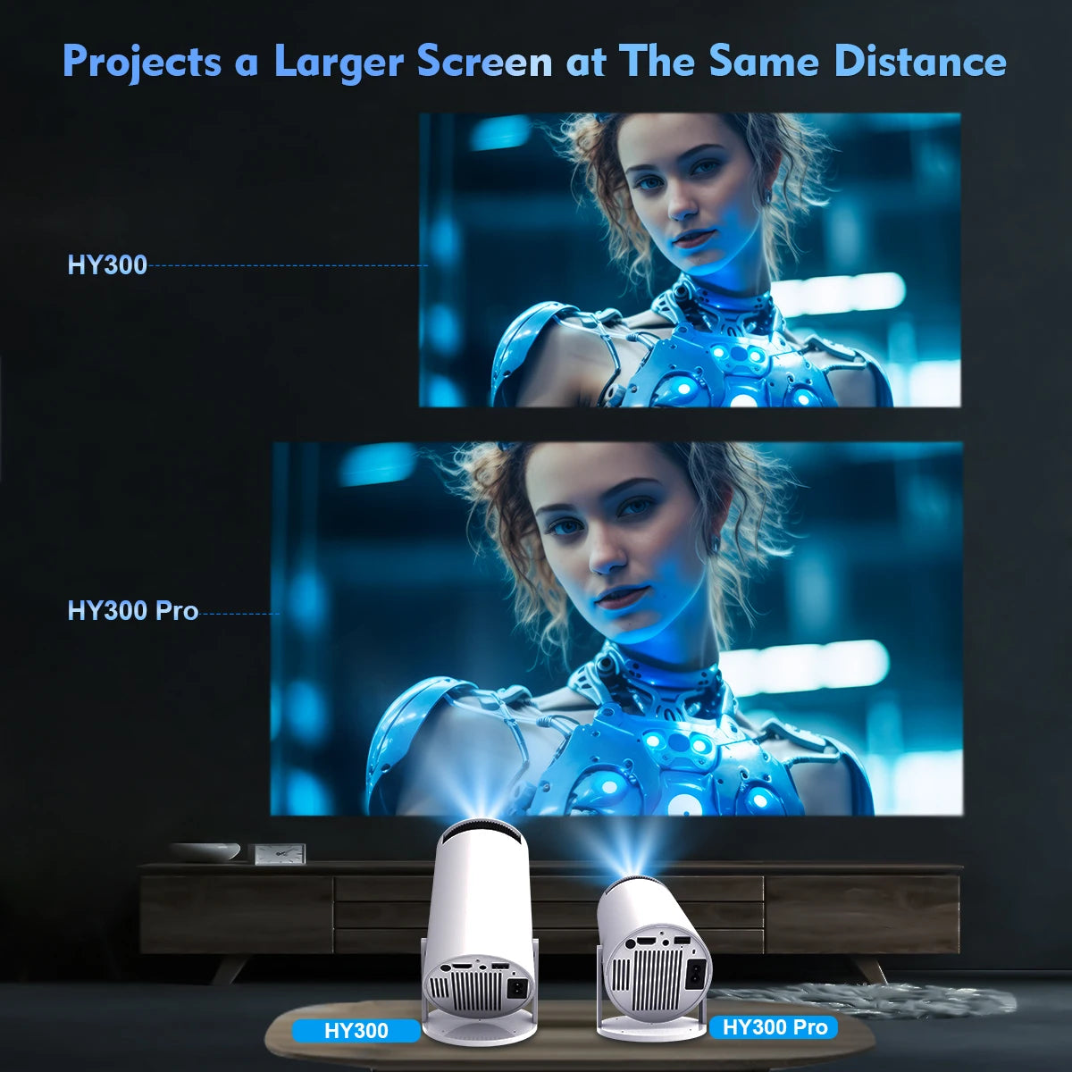 Magcubic HY300 Pro 4K Projector: Android 11, Dual WiFi6, 260ANSI, Home Cinema - ZIOR LONDON