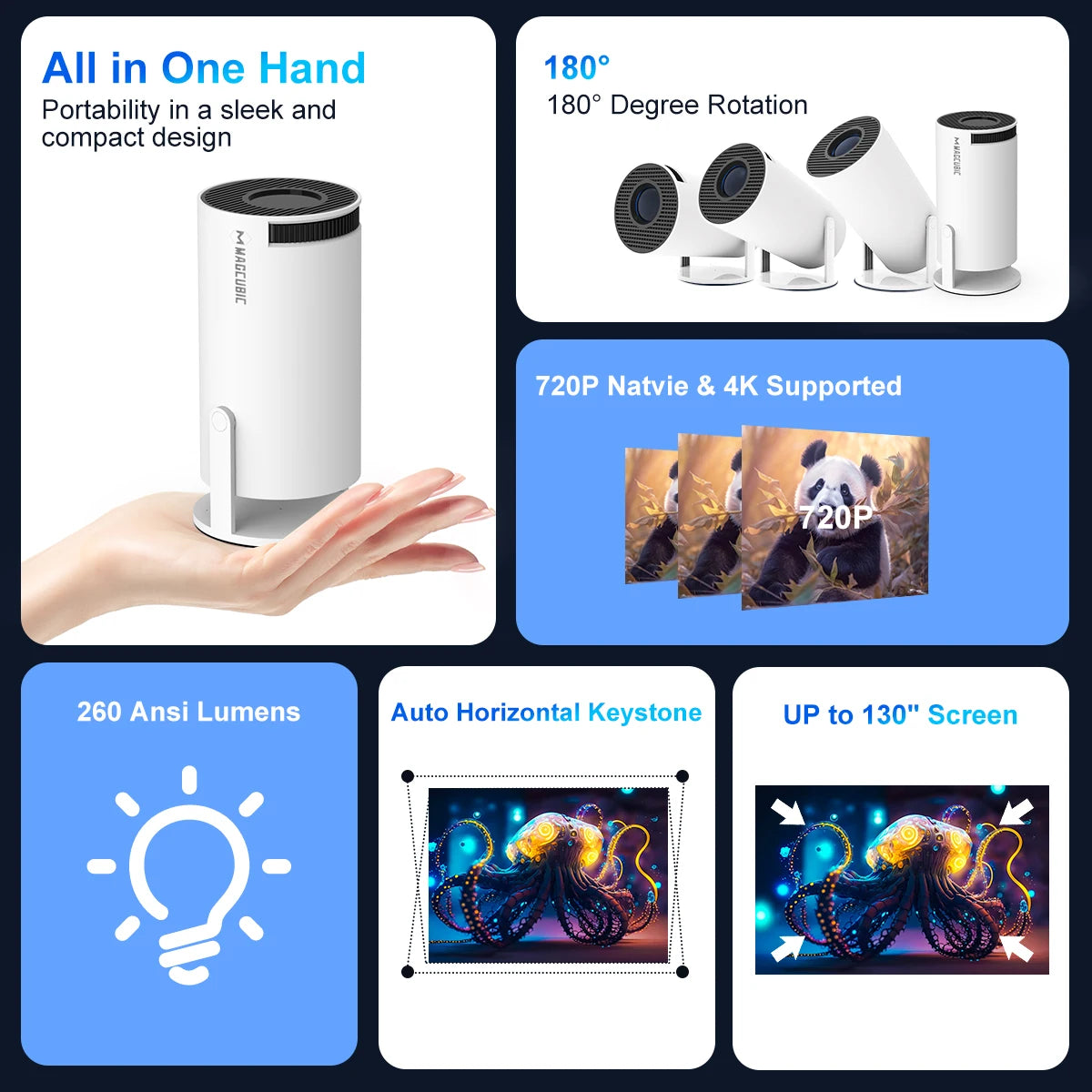 Magcubic HY300 Pro 4K Projector: Android 11, Dual WiFi6, 260ANSI, Home Cinema - ZIOR LONDON