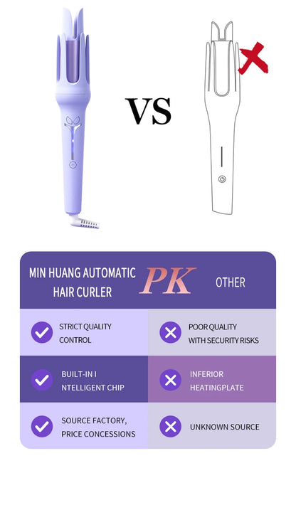 Magic Curl: Fast, Adjustable Ceramic Curler! - ZIOR LONDON