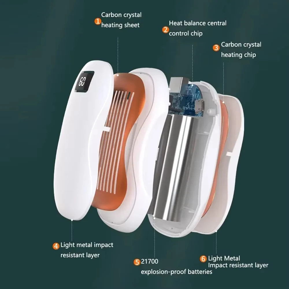 50000mAh Electric Fast Heating Portable Hand Warmer - ZIOR LONDON