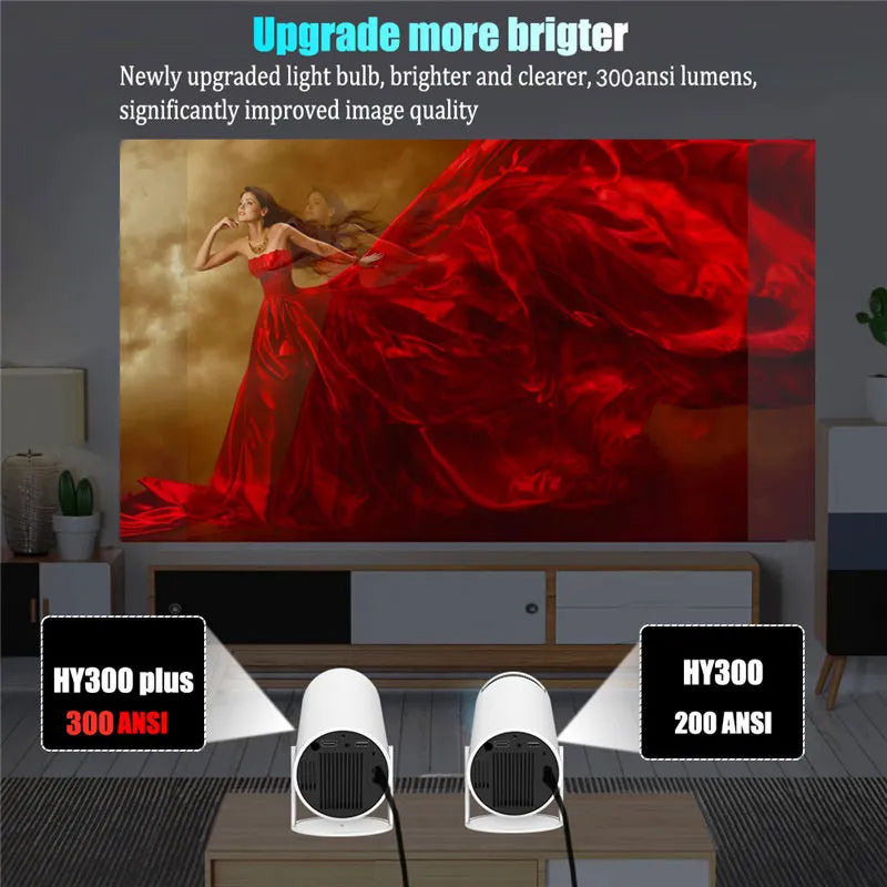 HY300 Plus 4K Mini Projector - 1280x720P HD LED Home Theater with Android - ZIOR LONDON