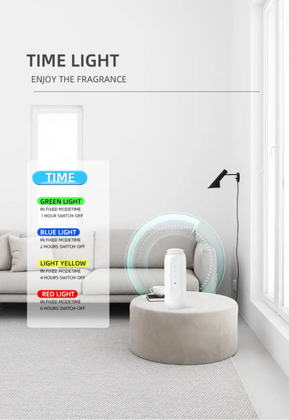 Smart Bluetooth Waterless Essential Oil Diffuser - Wall Plug Aroma Scent Machine - ZIOR LONDON