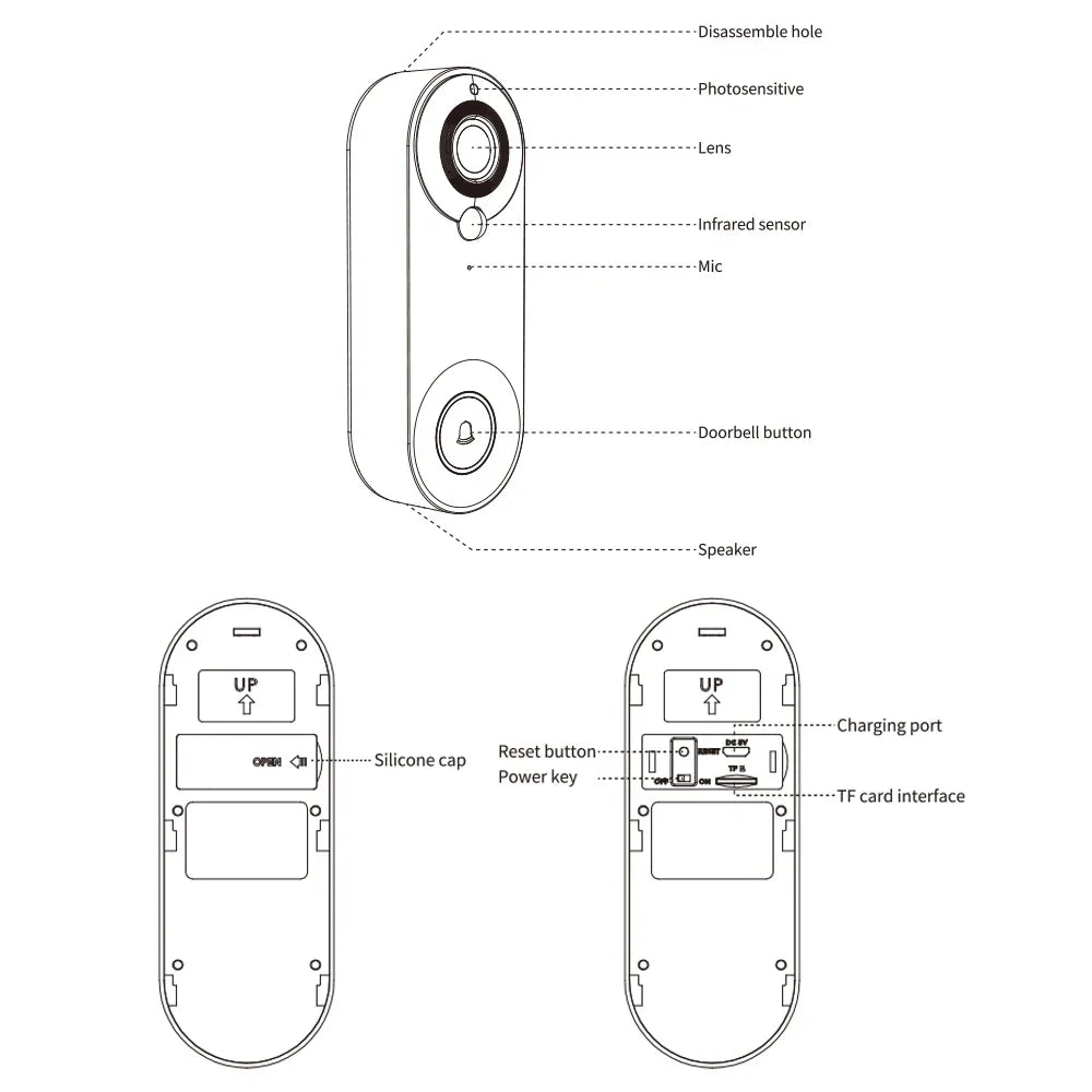 Smart 1080P WiFi Doorbell Camera: Security Intercom with PIR Motion Detection - ZIOR LONDON