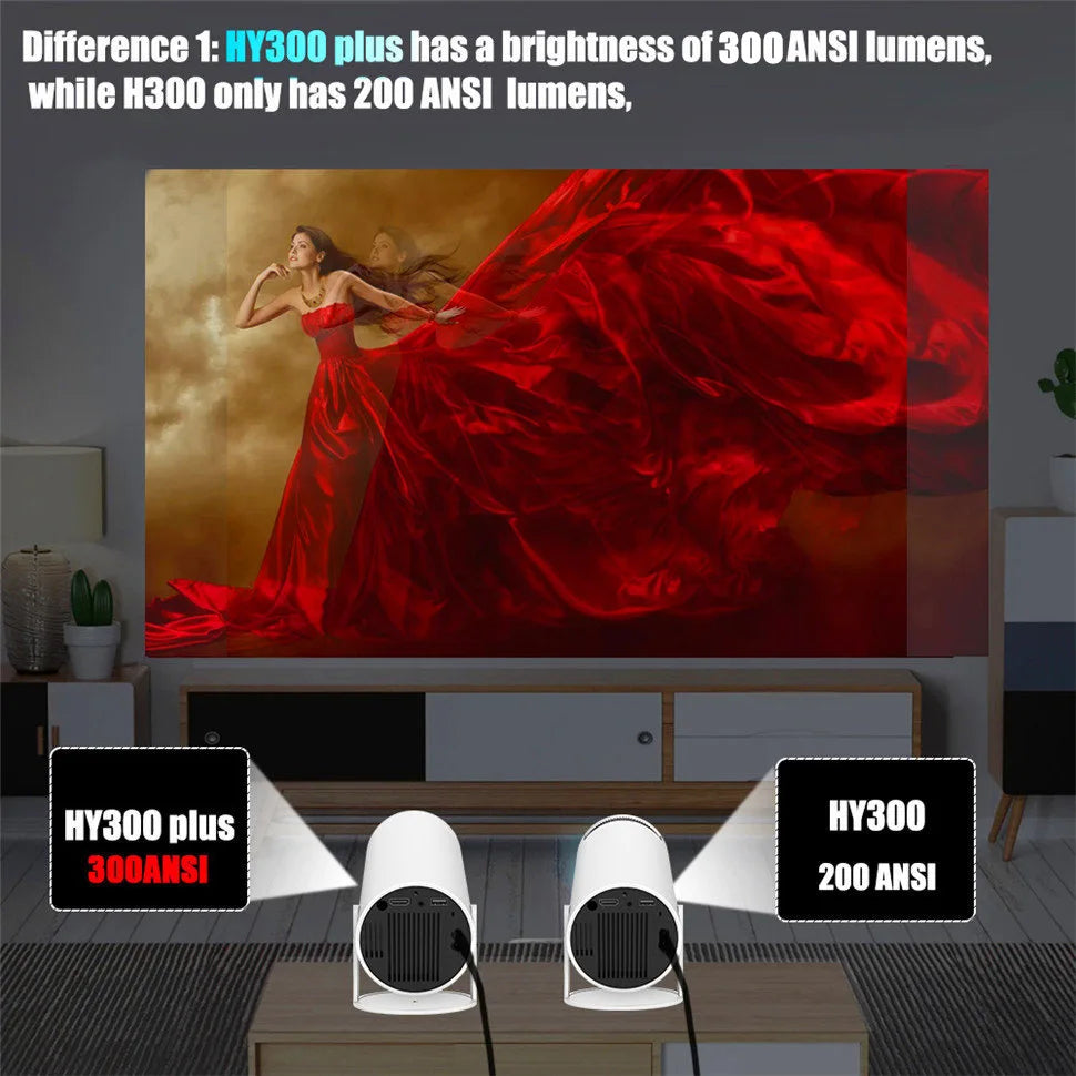 HY300 Plus 4K Mini Projector - 1280x720P HD LED Home Theater with Android - ZIOR LONDON