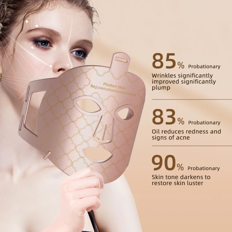 ReviveSkin: 4-in-1 LED Anti-Aging Mask - ZIOR LONDON